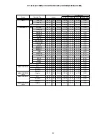 Preview for 63 page of Hitachi CC9SM Service Manual