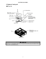 Preview for 3 page of Hitachi CC9XM2 Service Manual