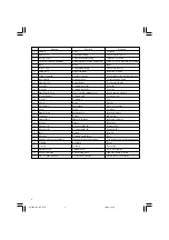 Preview for 4 page of Hitachi CD 12F Handling Instructions Manual