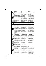 Preview for 6 page of Hitachi CD 12F Handling Instructions Manual