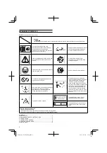 Preview for 2 page of Hitachi CD 22 EAB(LP) Handling Instructions Manual