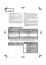 Preview for 16 page of Hitachi CD 36DAL Handling Instructions Manual