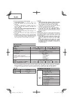 Предварительный просмотр 16 страницы Hitachi CD 36DAL Handling Instructions Manual