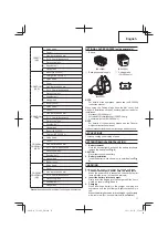 Предварительный просмотр 17 страницы Hitachi CD 36DAL Handling Instructions Manual