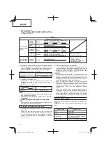 Предварительный просмотр 18 страницы Hitachi CD 36DAL Handling Instructions Manual