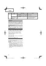 Предварительный просмотр 24 страницы Hitachi CD 36DAL Handling Instructions Manual