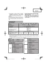 Предварительный просмотр 31 страницы Hitachi CD 36DAL Handling Instructions Manual