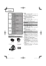 Предварительный просмотр 32 страницы Hitachi CD 36DAL Handling Instructions Manual