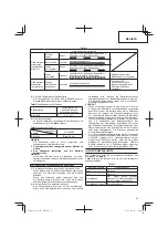 Предварительный просмотр 33 страницы Hitachi CD 36DAL Handling Instructions Manual