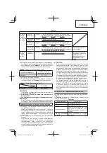 Предварительный просмотр 49 страницы Hitachi CD 36DAL Handling Instructions Manual