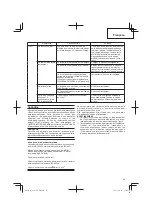 Предварительный просмотр 55 страницы Hitachi CD 36DAL Handling Instructions Manual