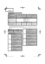 Предварительный просмотр 62 страницы Hitachi CD 36DAL Handling Instructions Manual