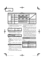 Предварительный просмотр 64 страницы Hitachi CD 36DAL Handling Instructions Manual