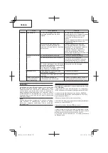 Предварительный просмотр 70 страницы Hitachi CD 36DAL Handling Instructions Manual