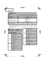 Предварительный просмотр 78 страницы Hitachi CD 36DAL Handling Instructions Manual