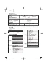 Предварительный просмотр 94 страницы Hitachi CD 36DAL Handling Instructions Manual