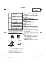 Предварительный просмотр 95 страницы Hitachi CD 36DAL Handling Instructions Manual