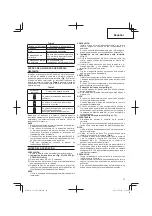 Предварительный просмотр 97 страницы Hitachi CD 36DAL Handling Instructions Manual