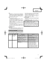 Предварительный просмотр 101 страницы Hitachi CD 36DAL Handling Instructions Manual