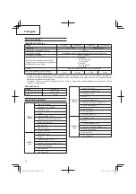 Предварительный просмотр 110 страницы Hitachi CD 36DAL Handling Instructions Manual