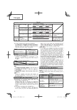 Предварительный просмотр 112 страницы Hitachi CD 36DAL Handling Instructions Manual