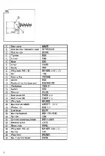 Предварительный просмотр 3 страницы Hitachi CD 7 Handling Instructions Manual