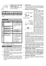 Предварительный просмотр 6 страницы Hitachi CD 7 Handling Instructions Manual