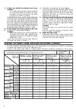 Предварительный просмотр 7 страницы Hitachi CD 7 Handling Instructions Manual