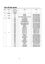 Preview for 16 page of Hitachi CDH-LE32FD14 Service Manual