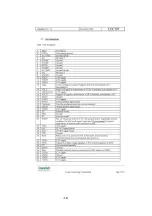 Preview for 18 page of Hitachi CDH-LE32FD14 Service Manual