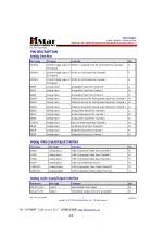 Preview for 21 page of Hitachi CDH-LE32FD14 Service Manual