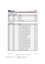 Preview for 24 page of Hitachi CDH-LE32FD14 Service Manual