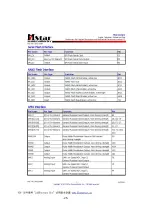 Preview for 25 page of Hitachi CDH-LE32FD14 Service Manual