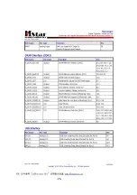 Preview for 26 page of Hitachi CDH-LE32FD14 Service Manual