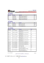 Preview for 27 page of Hitachi CDH-LE32FD14 Service Manual