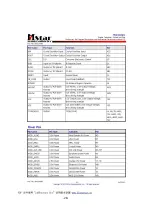 Preview for 28 page of Hitachi CDH-LE32FD14 Service Manual