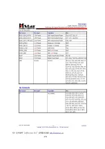 Preview for 29 page of Hitachi CDH-LE32FD14 Service Manual