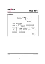 Preview for 35 page of Hitachi CDH-LE32FD14 Service Manual