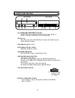 Preview for 6 page of Hitachi CDR-8130 Instruction Manual