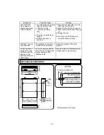 Preview for 11 page of Hitachi CDR-8130 Instruction Manual