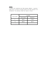 Preview for 2 page of Hitachi CE 16SA Service Manual