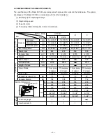 Preview for 8 page of Hitachi CE 16SA Service Manual