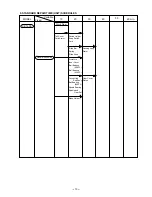 Preview for 16 page of Hitachi CE 16SA Service Manual