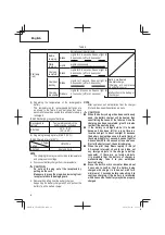 Предварительный просмотр 12 страницы Hitachi CE 18DSL Instruction Manual