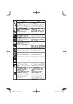 Предварительный просмотр 7 страницы Hitachi CG 10DL Handling Instructions Manual