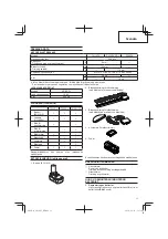 Предварительный просмотр 11 страницы Hitachi CG 10DL Handling Instructions Manual