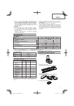 Предварительный просмотр 21 страницы Hitachi CG 10DL Handling Instructions Manual