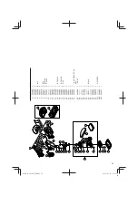 Предварительный просмотр 59 страницы Hitachi CG 10DL Handling Instructions Manual