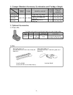 Предварительный просмотр 8 страницы Hitachi CG 10DL Technical Data And Service Manual