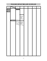 Предварительный просмотр 17 страницы Hitachi CG 10DL Technical Data And Service Manual